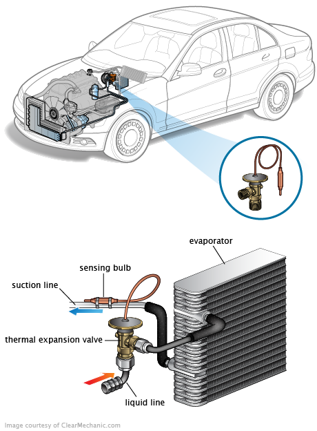 See C3467 repair manual
